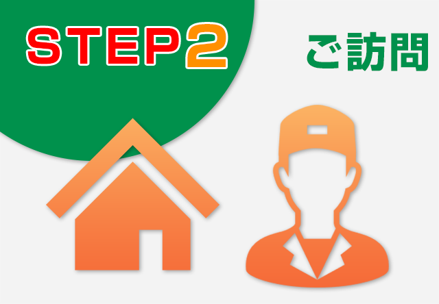 STEP-2・・・ご訪問